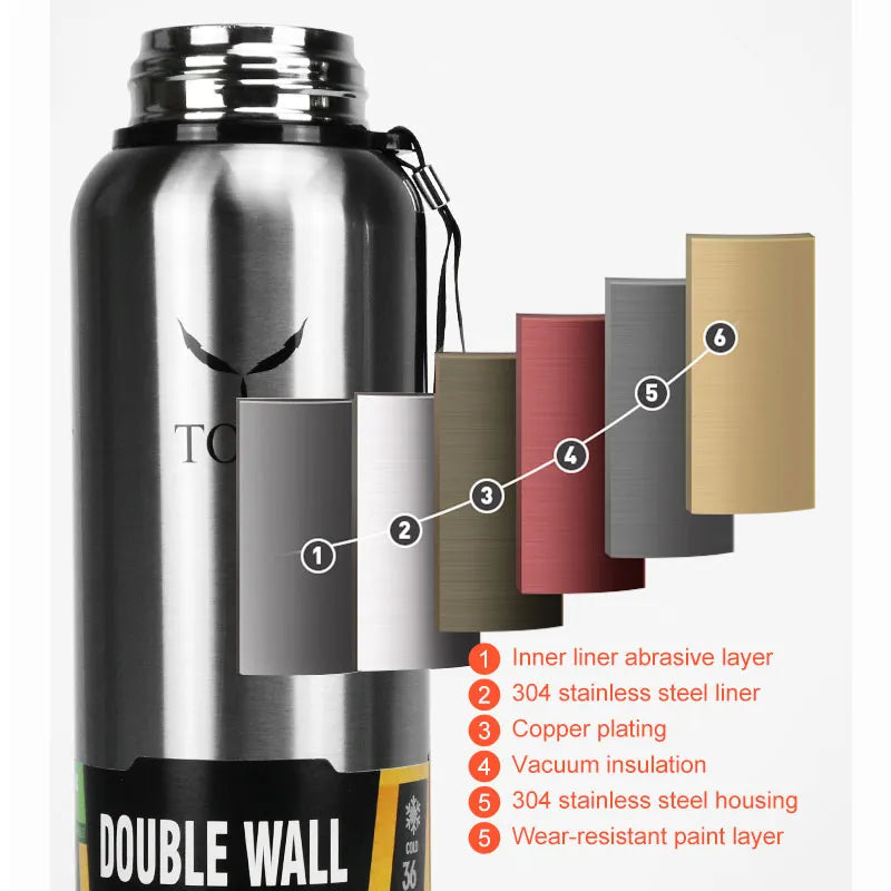 Large Capacity Portable Thermo Stainless Steel Cup Vacuum Flask Insulated Tumbler With Rope Thermo Bottle 500/1000/1500ml термос